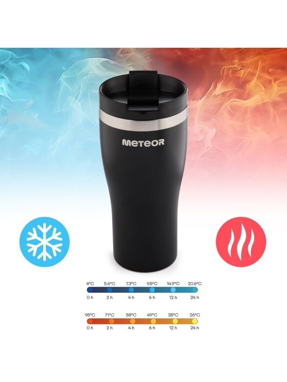 Meteor terminis puodelis 480 ml juodas 17245 6