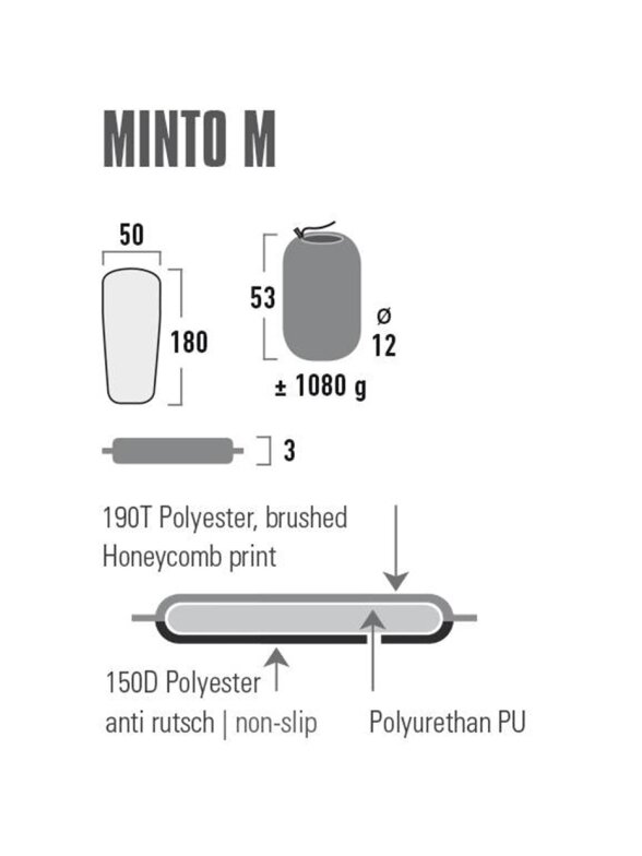 Savaime prisipučiantis kilimėlis High Peak Minto M 180x50x3 juodas 41115 2