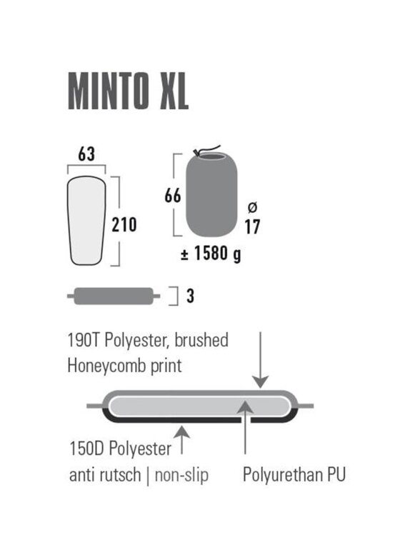 Savaime prisipučiantis kilimėlis High Peak Minto XL 210x63x3 juodas 41117 2 Savaime prisipučiantis kilimėlis High Peak Minto XL 210x63x3 juodas 41117 2