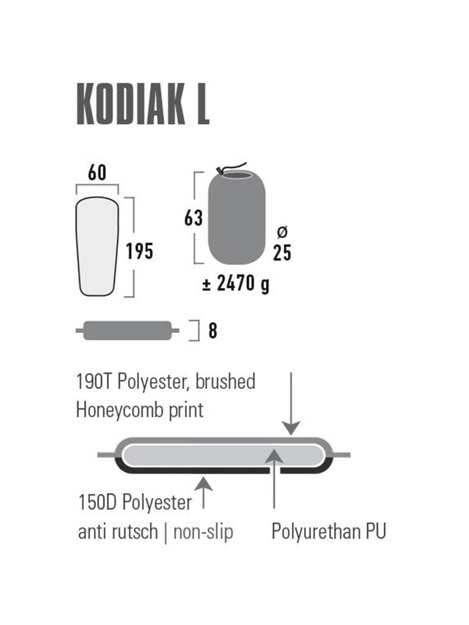 Savaime prisipučiantis kilimėlis High Peak Kodiak L 195x60x8 juodas 41130 5 Savaime prisipučiantis kilimėlis High Peak Kodiak L 195x60x8 juodas 41130 5