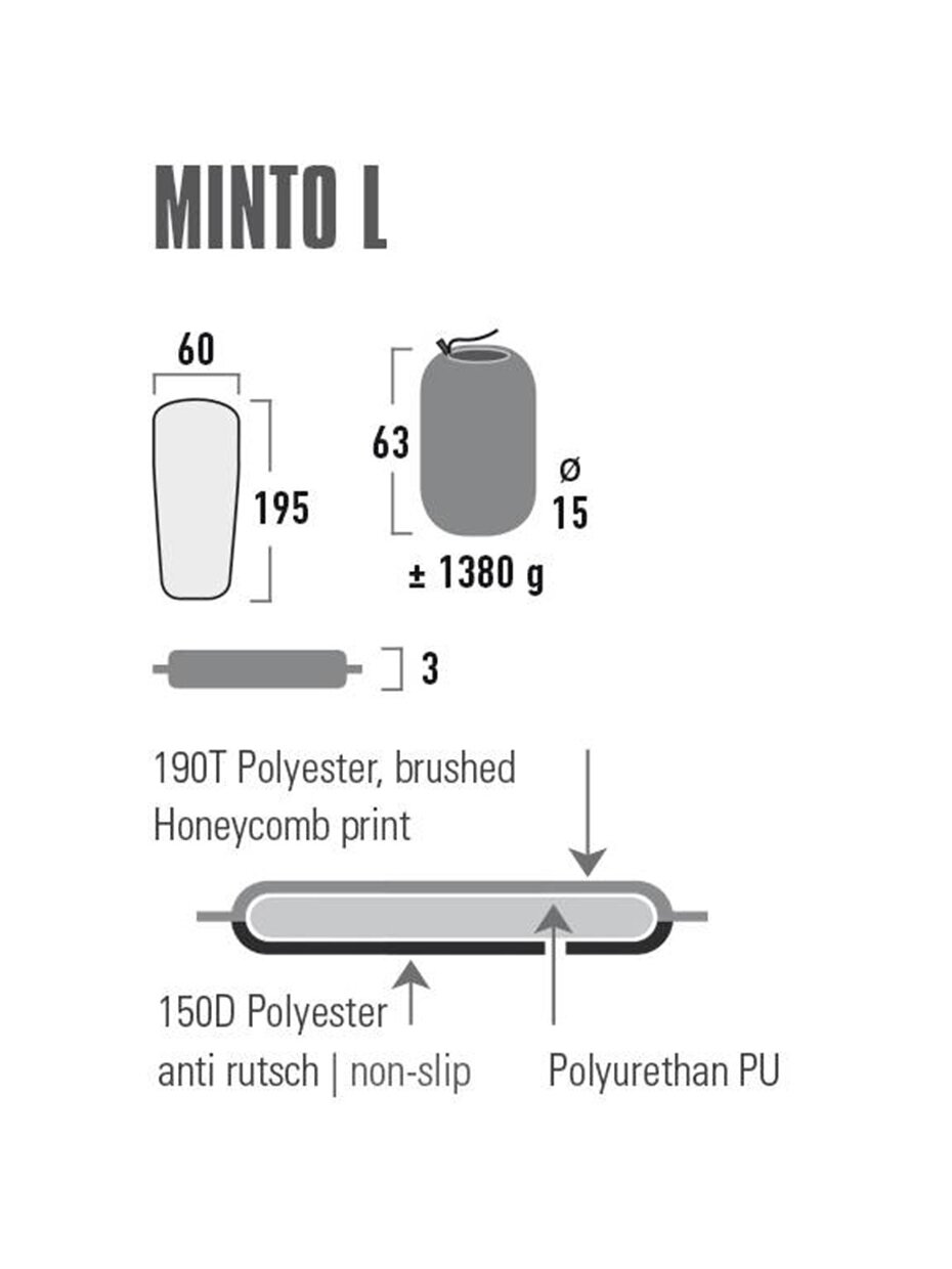 Savaime prisipučiantis kilimėlis High Peak Minto L 195x60x3 juodas 41116 2