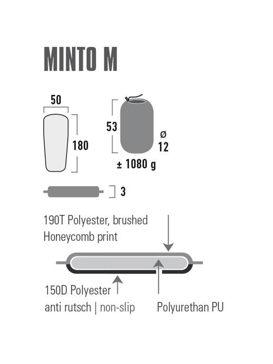 Savaime prisipučiantis kilimėlis High Peak Minto M 180x50x3 juodas 41115 2 Savaime prisipučiantis kilimėlis High Peak Minto M 180x50x3 juodas 41115 2