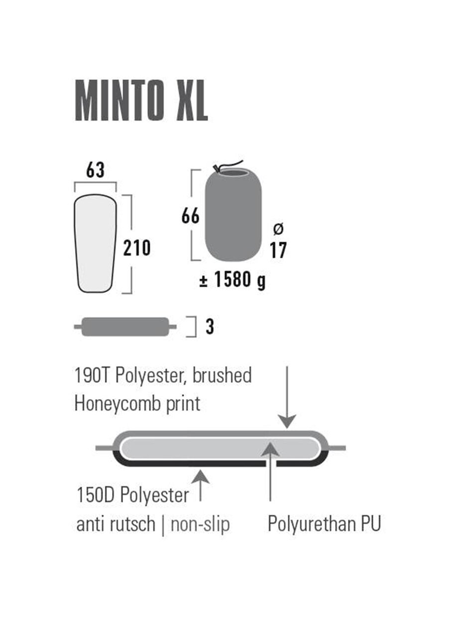 Savaime prisipučiantis kilimėlis High Peak Minto XL 210x63x3 juodas 41117 2