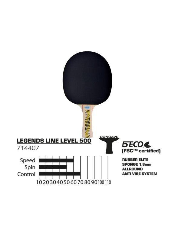 Donic Legends 500 stalo teniso raketė 714407 3 Donic Legends 500 stalo teniso raketė 714407 3