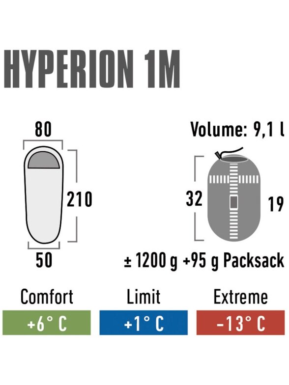 High Peak Hyperion 1M miegmaišis 210x80x50 cm bordo-pilka 23363 7