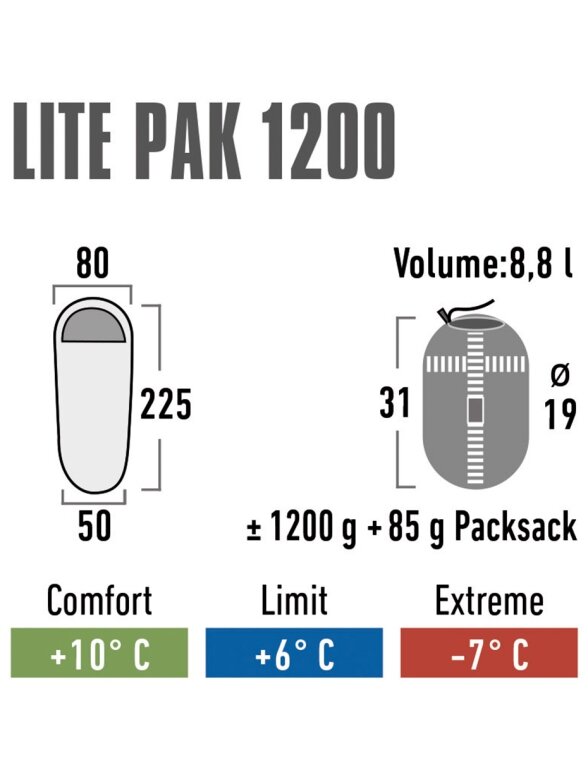 High Peak Lite Pak 1200 miegmaišis 225x80x50 cm žaliai raudona 23263 5