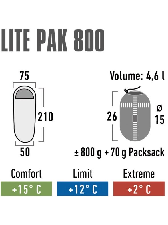 High Peak Lite Pak 800 miegmaišis 210x75x50 cm žaliai raudona 23260 5 High Peak Lite Pak 800 miegmaišis 210x75x50 cm žaliai raudona 23260 5