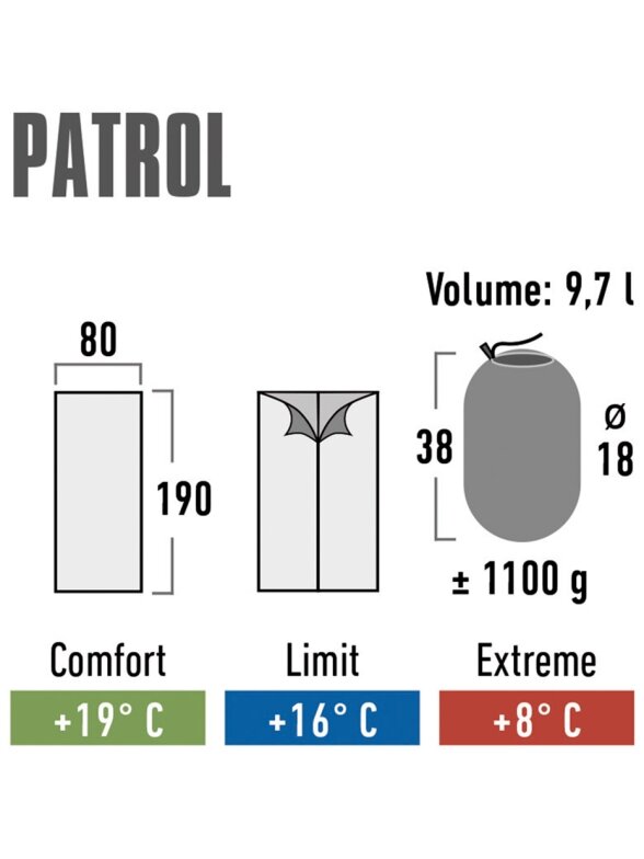 High Peak Patrol 190x80 miegmaišis cm mėlyna tamsiai mėlyna 20037 3 High Peak Patrol 190x80 miegmaišis cm mėlyna tamsiai mėlyna 20037 3