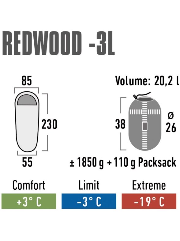 High Peak Redwood miegmaišis 3 L 230x85x55 cm bordo-pilka 23092 7