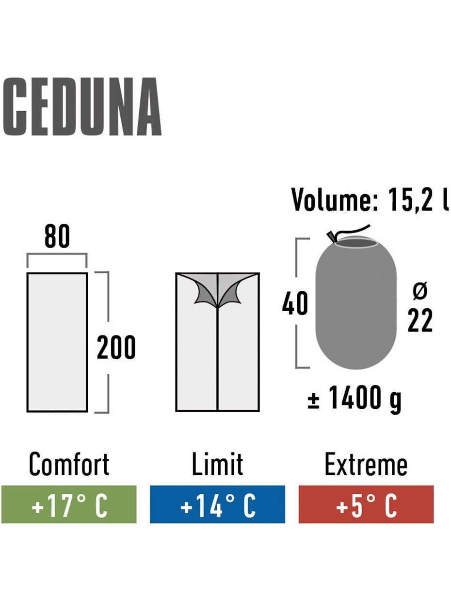 High Peak Ceduna miegmaišis 200x80 cm mėlynai tamsiai mėlynas 20030 4 High Peak Ceduna miegmaišis 200x80 cm mėlynai tamsiai mėlynas 20030 4