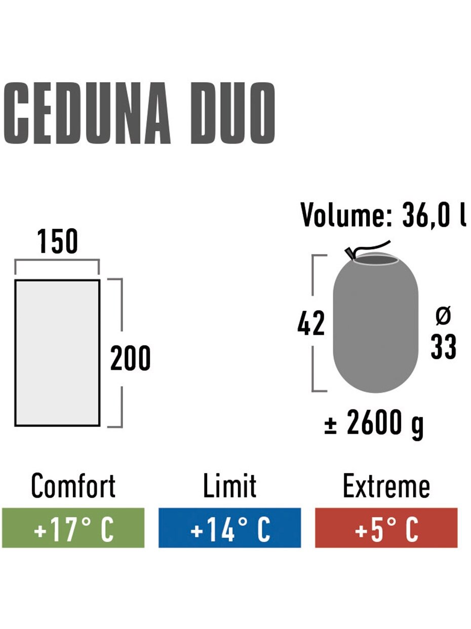 High Peak Ceduna Duo miegmaišis 200x150 cm mėlynai tamsiai mėlynas 20031 3