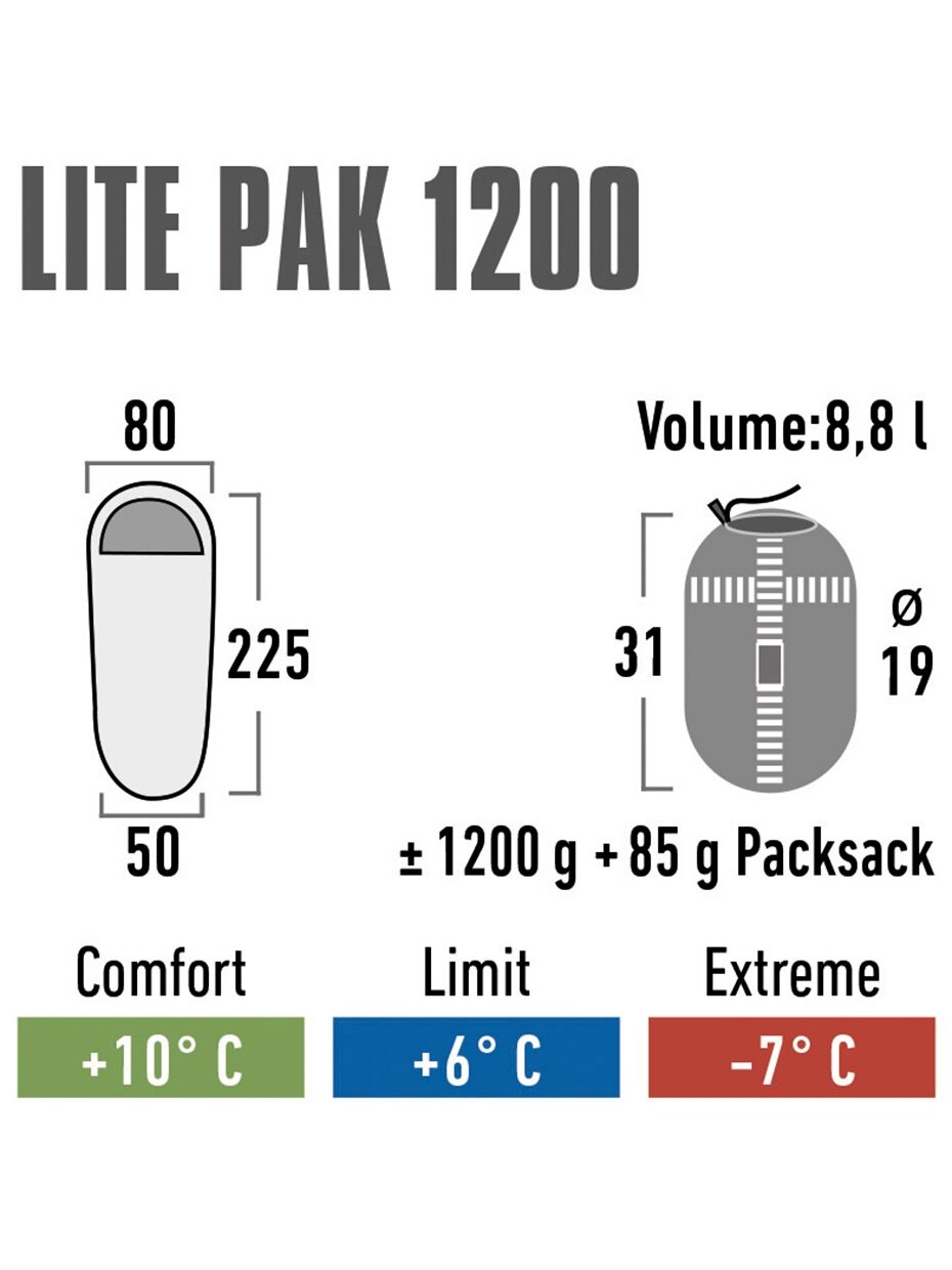 High Peak Lite Pak 1200 miegmaišis 225x80x50 cm žaliai raudona 23263 5