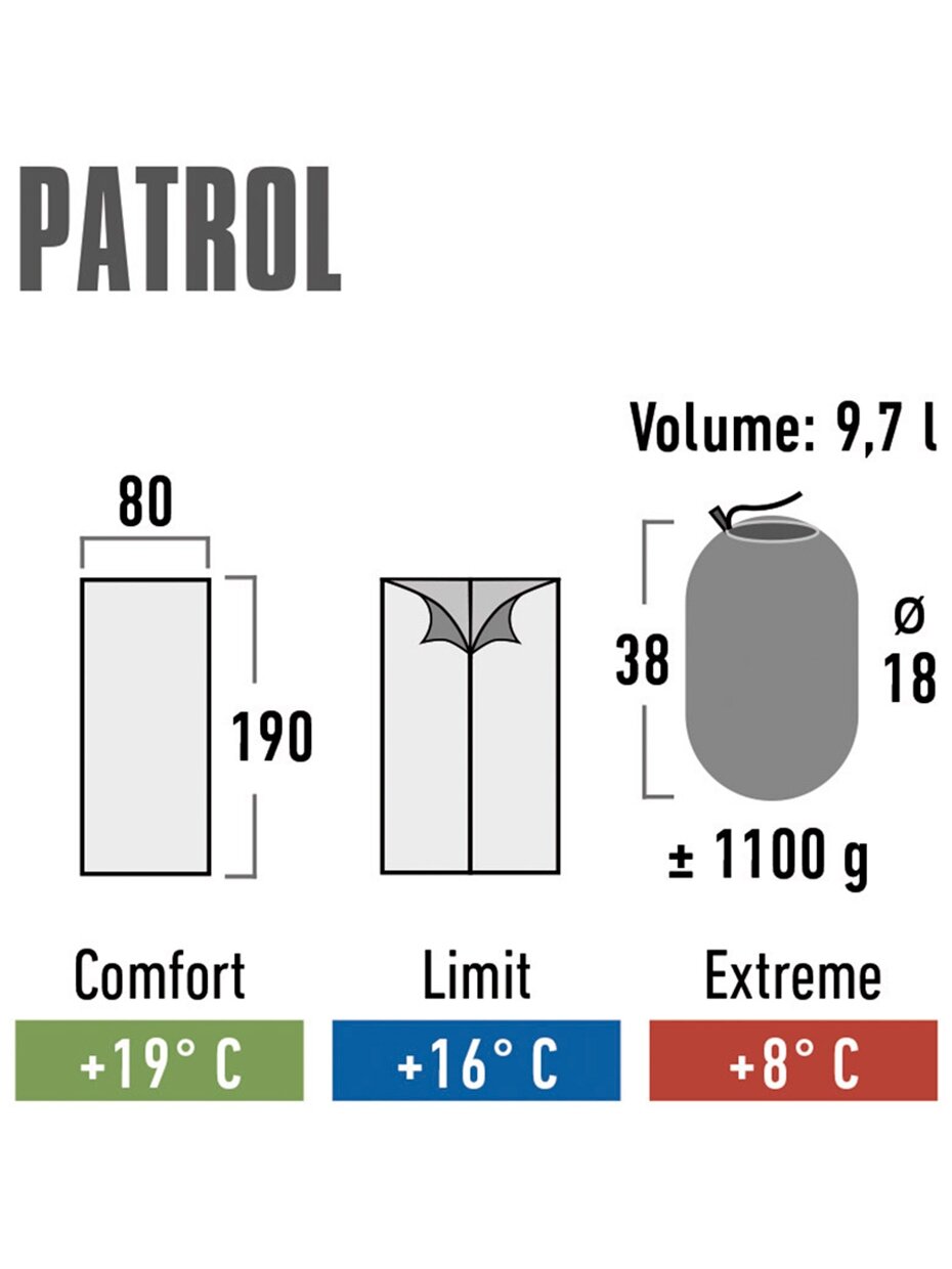 High Peak Patrol 190x80 miegmaišis cm mėlyna tamsiai mėlyna 20037 3 High Peak Patrol 190x80 miegmaišis cm mėlyna tamsiai mėlyna 20037 3