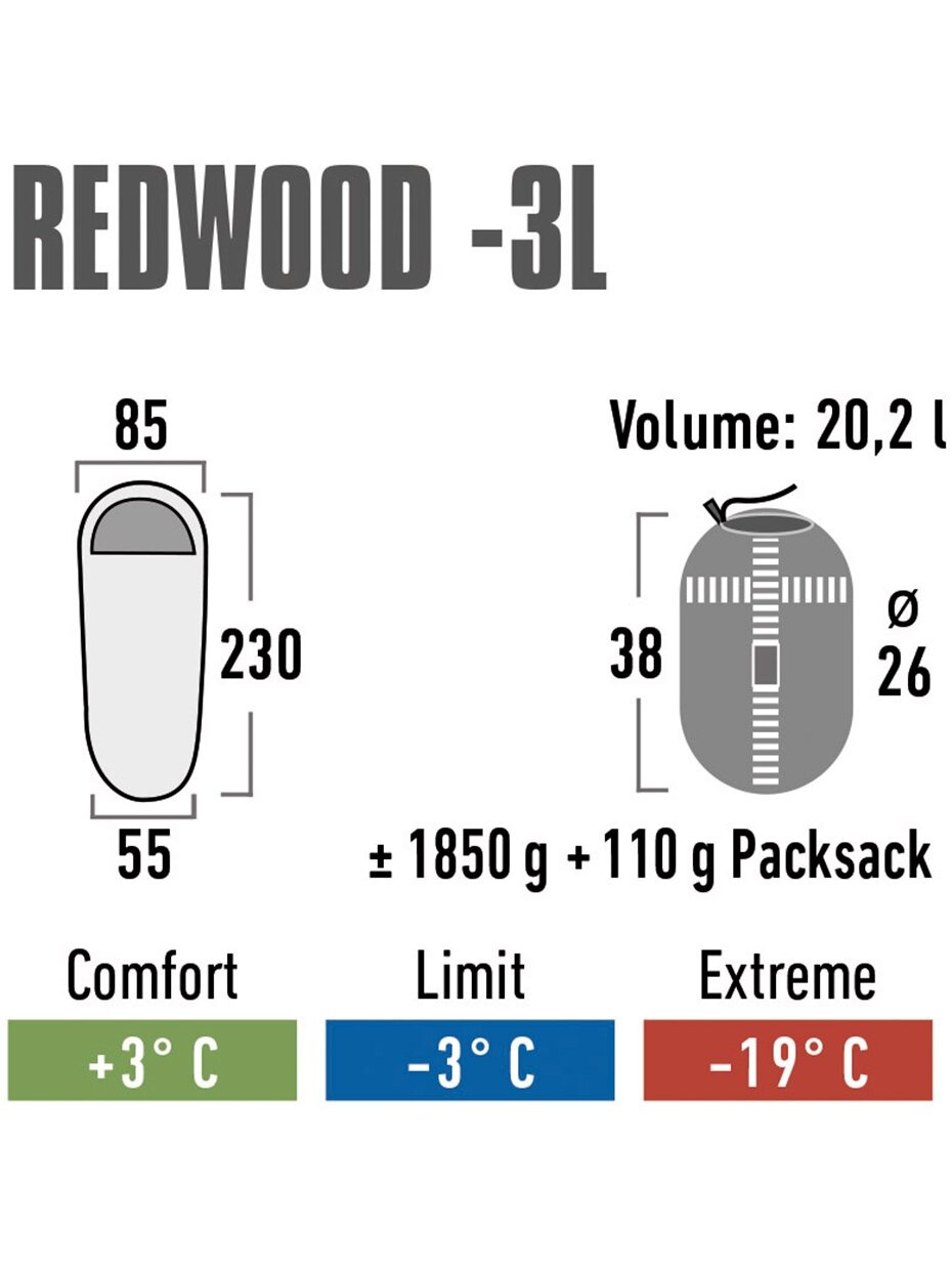 High Peak Redwood miegmaišis 3 L 230x85x55 cm bordo-pilka 23092 7