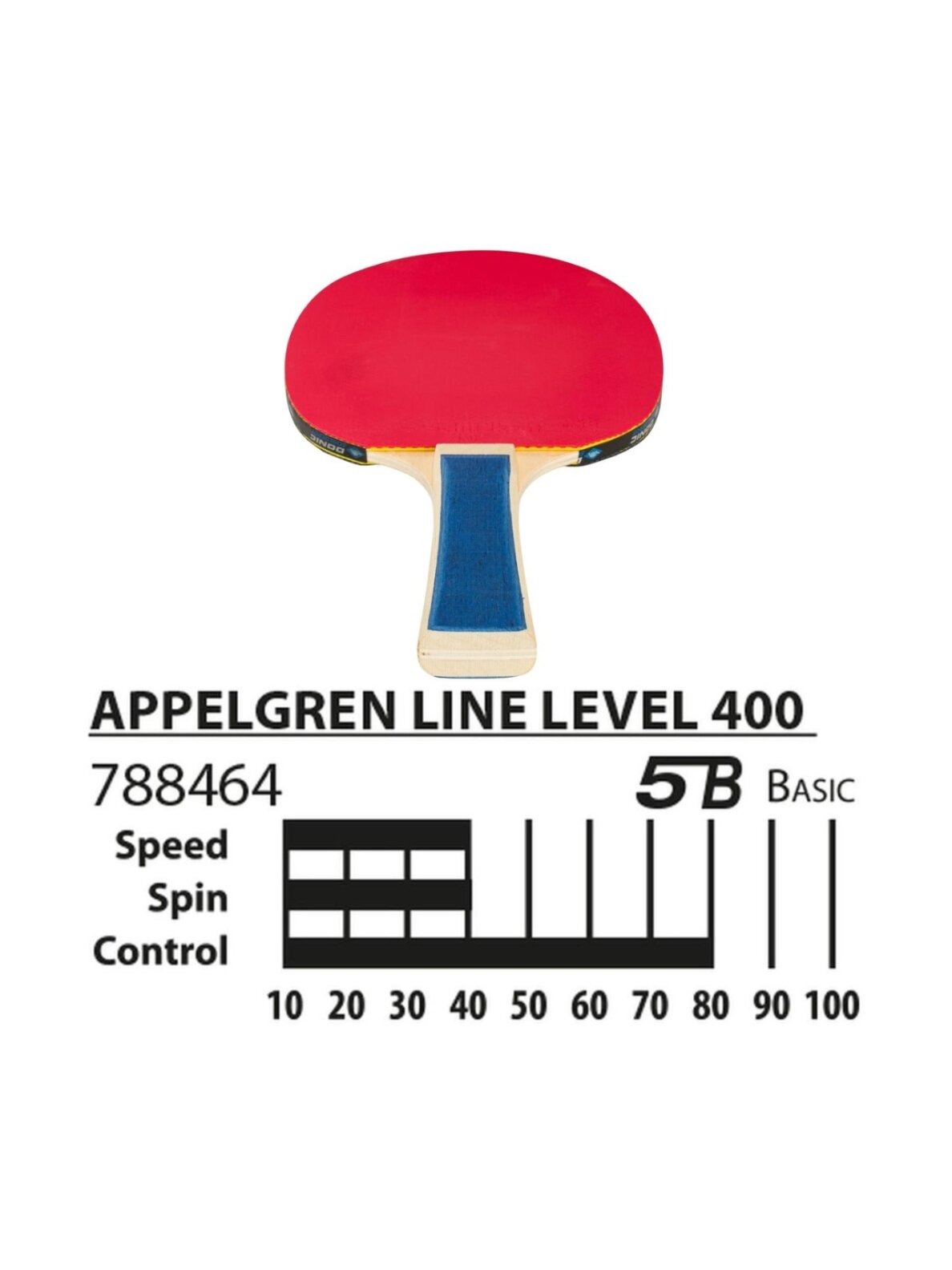 Donic Appelgren 400 stalo teniso rinkinys, 2 raketės, 3 kamuoliukai 788464 3 Donic Appelgren 400 stalo teniso rinkinys, 2 raketės, 3 kamuoliukai 788464 3