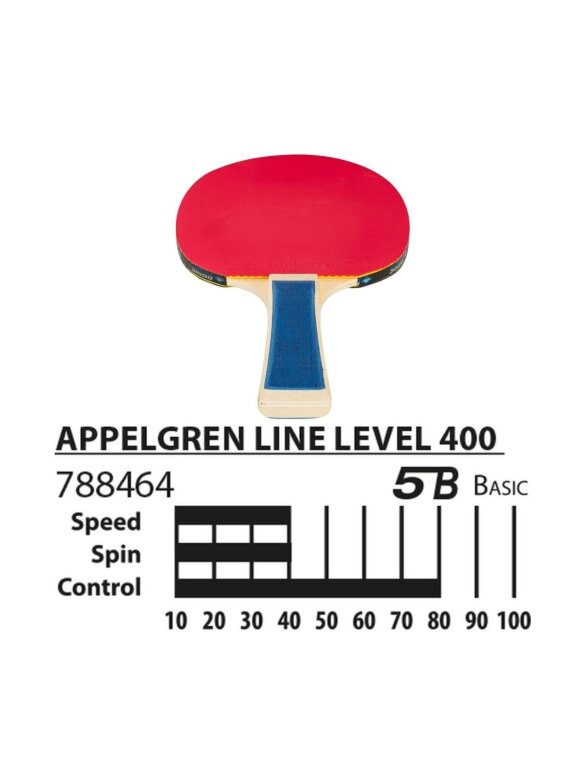 Donic Appelgren 400 stalo teniso rinkinys, 2 raketės, 3 kamuoliukai 788464 3 Donic Appelgren 400 stalo teniso rinkinys, 2 raketės, 3 kamuoliukai 788464 3