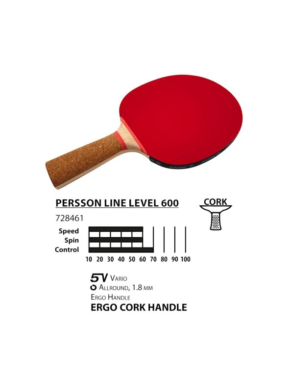 Donic Persson 600 stalo teniso rinkinys, 1 raketė, 3 kamuoliukai, dėklas 788450 4 Donic Persson 600 stalo teniso rinkinys, 1 raketė, 3 kamuoliukai, dėklas 788450 4